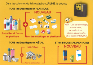 Point tri jaune.jpg